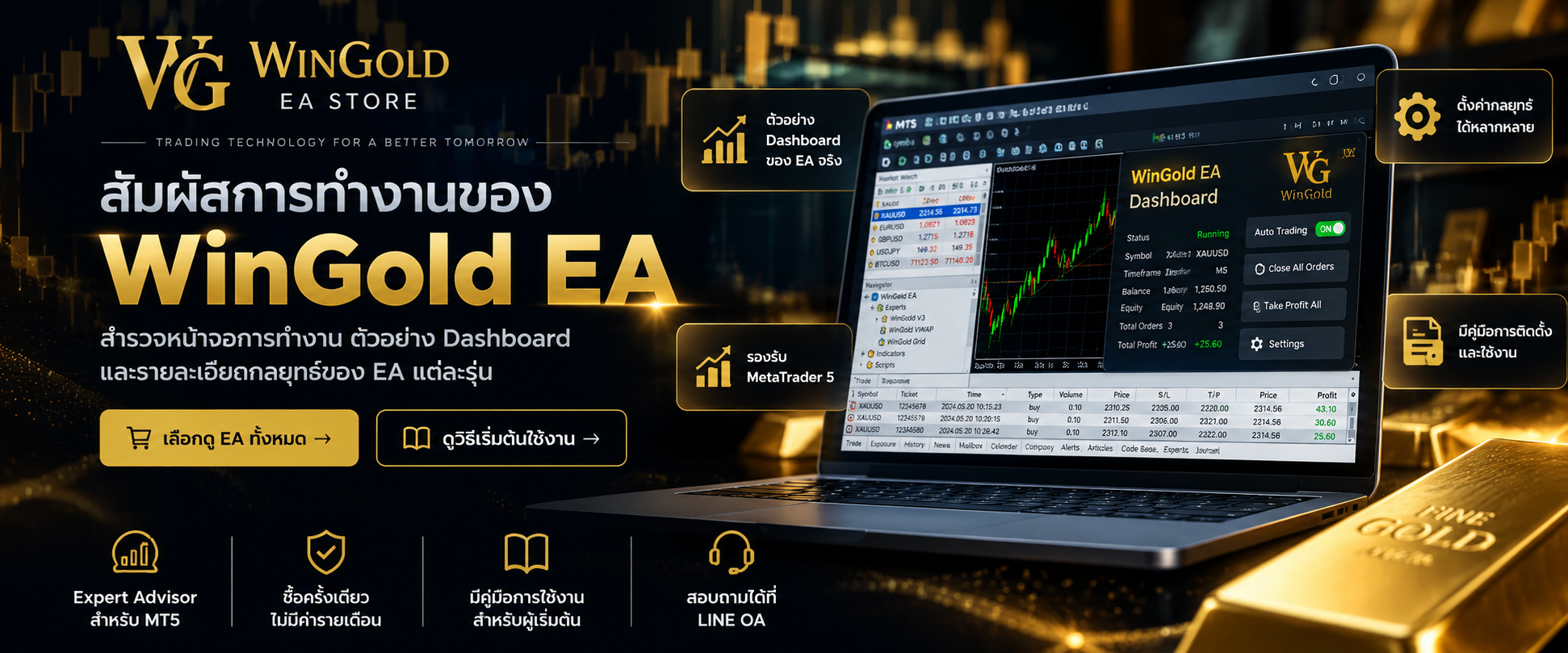 ภาพแนะนำ WinGold EA Store ระบบเทรดอัตโนมัติสำหรับ MetaTrader 5 พร้อมตัวอย่าง Dashboard ของ EA คู่มือการใช้งาน และบริการดาวน์โหลด EA แบบซื้อขาด